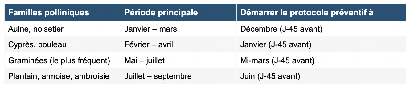 Capture d’écran 2026-03-04 à 16.58.21