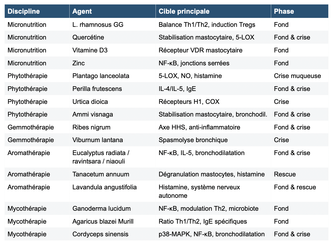 Capture d’écran 2026-03-04 à 16.59.39